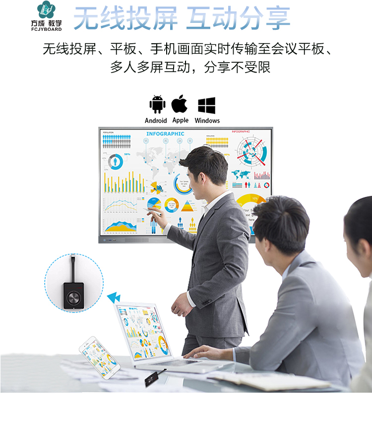 會議一體機：企業(yè)提升會議效率的秘密武器