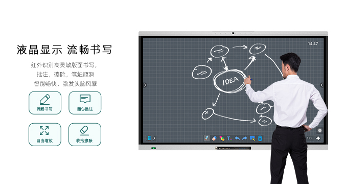 液晶一體機-Z系列